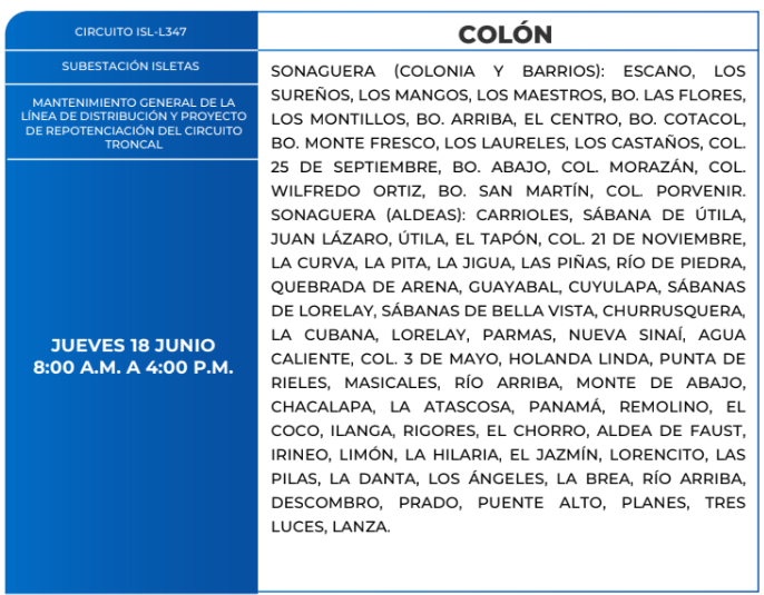 Lista de colonias que no tendrán luz este jueves debido a cortes de energía eléctrica programados por la ENEE