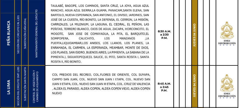 Lista de colonias que no tendrán luz este jueves debido a cortes de energía eléctrica programados por la ENEE
