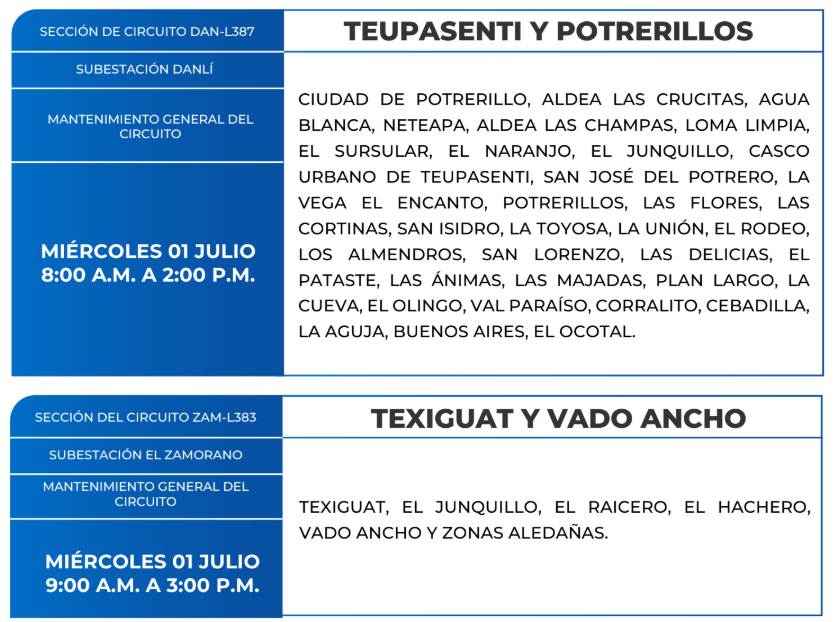 Lista de colonias que no tendrán luz este miércoles debido a cortes de energía eléctrica programados por la ENEE