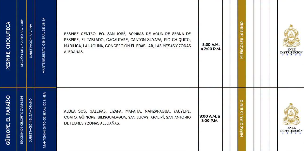 Lista de colonias que no tendrán luz este miércoles debido a cortes de energía eléctrica programados por la ENEE