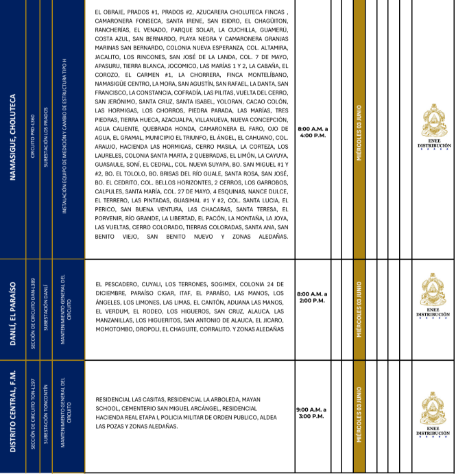 Lista de colonias que no tendrán luz este miércoles debido a cortes de energía eléctrica programados por la ENEE