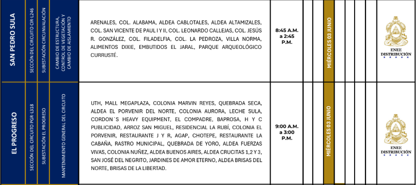 Lista de colonias que no tendrán luz este miércoles debido a cortes de energía eléctrica programados por la ENEE