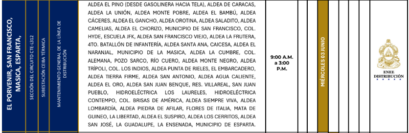Lista de colonias que no tendrán luz este miércoles debido a cortes de energía eléctrica programados por la ENEE
