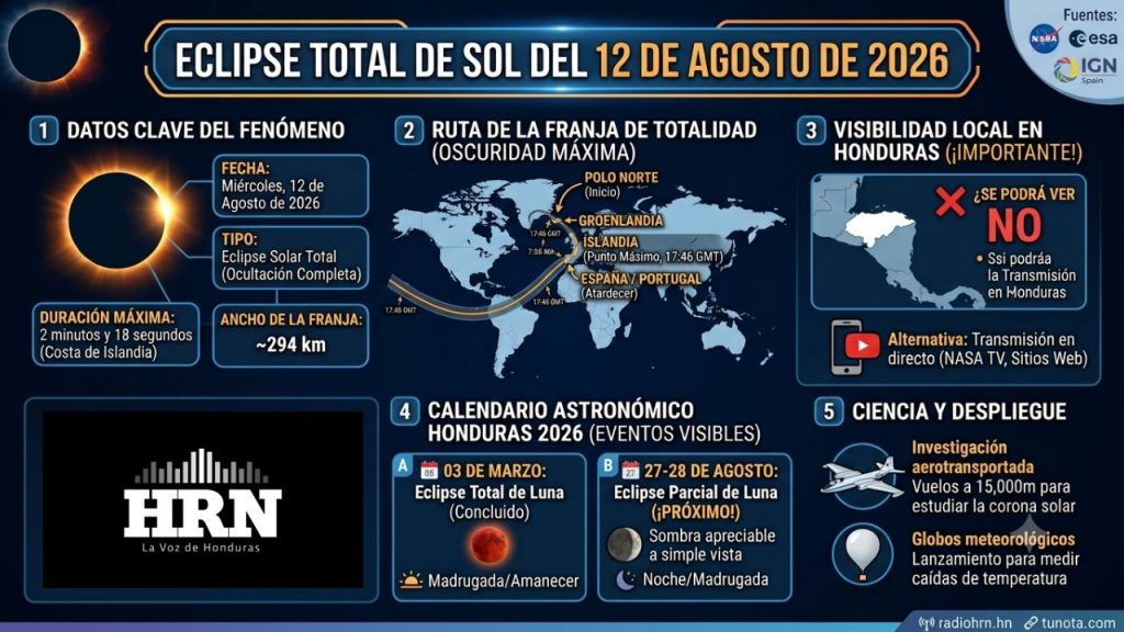 Imagen de cuerpo de nota