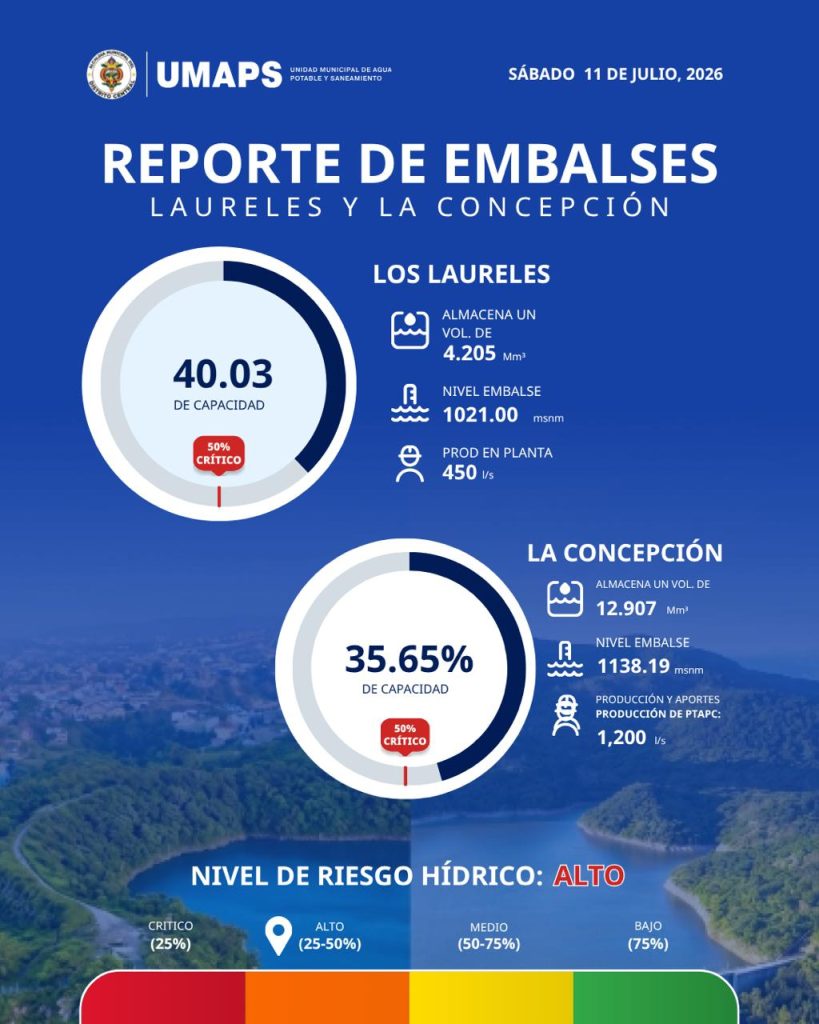 Imagen de cuerpo de nota