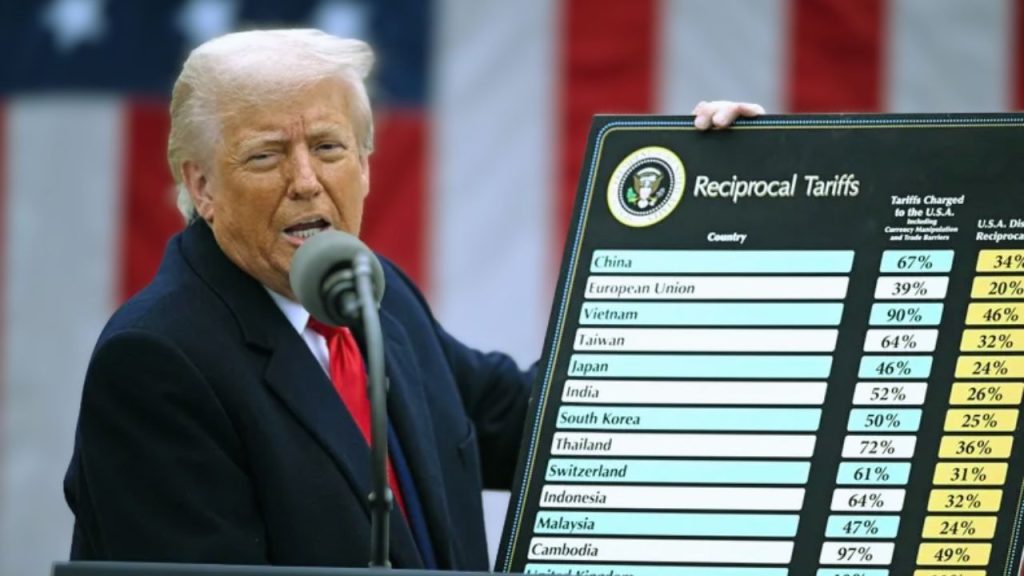 Donald Trump con la tabla de aranceles
