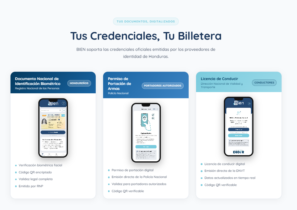 Documentos disponibles actualmente en la BIEN.