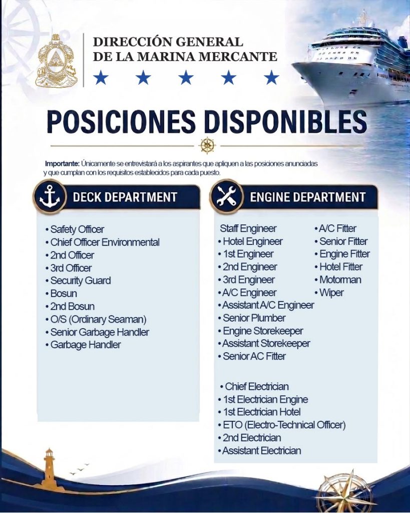 Anuncio sobre las plazas disponibles