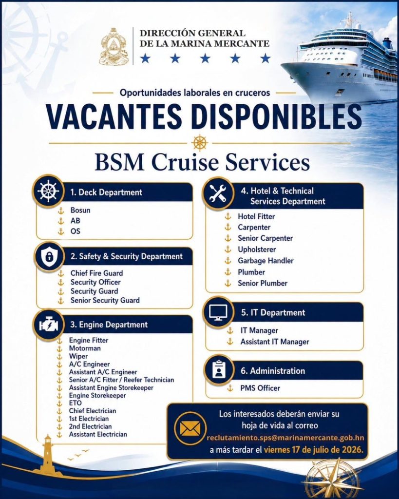 Anuncio sobre las vacantes disponibles