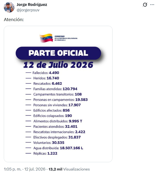 Captura de pantalla de la publicación