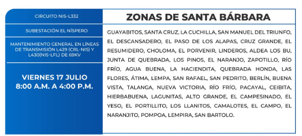 Lista de colonias que no tendrán luz este viernes debido a cortes de energía eléctrica programados por la ENEE