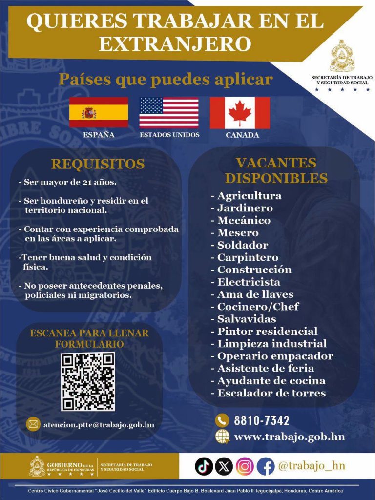 Lista de vacantes disponibles