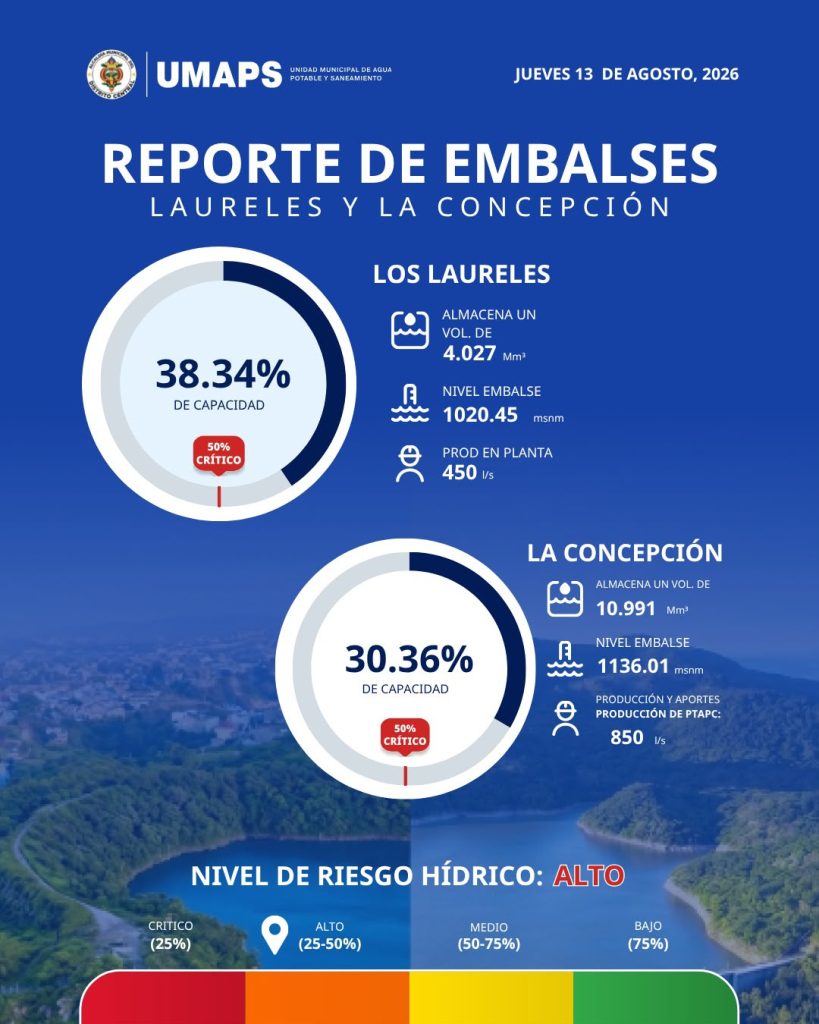 Imagen de cuerpo de nota