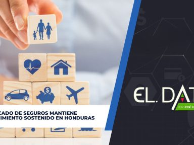 Imagen de Mercado de seguros mantiene crecimiento sostenido en Honduras