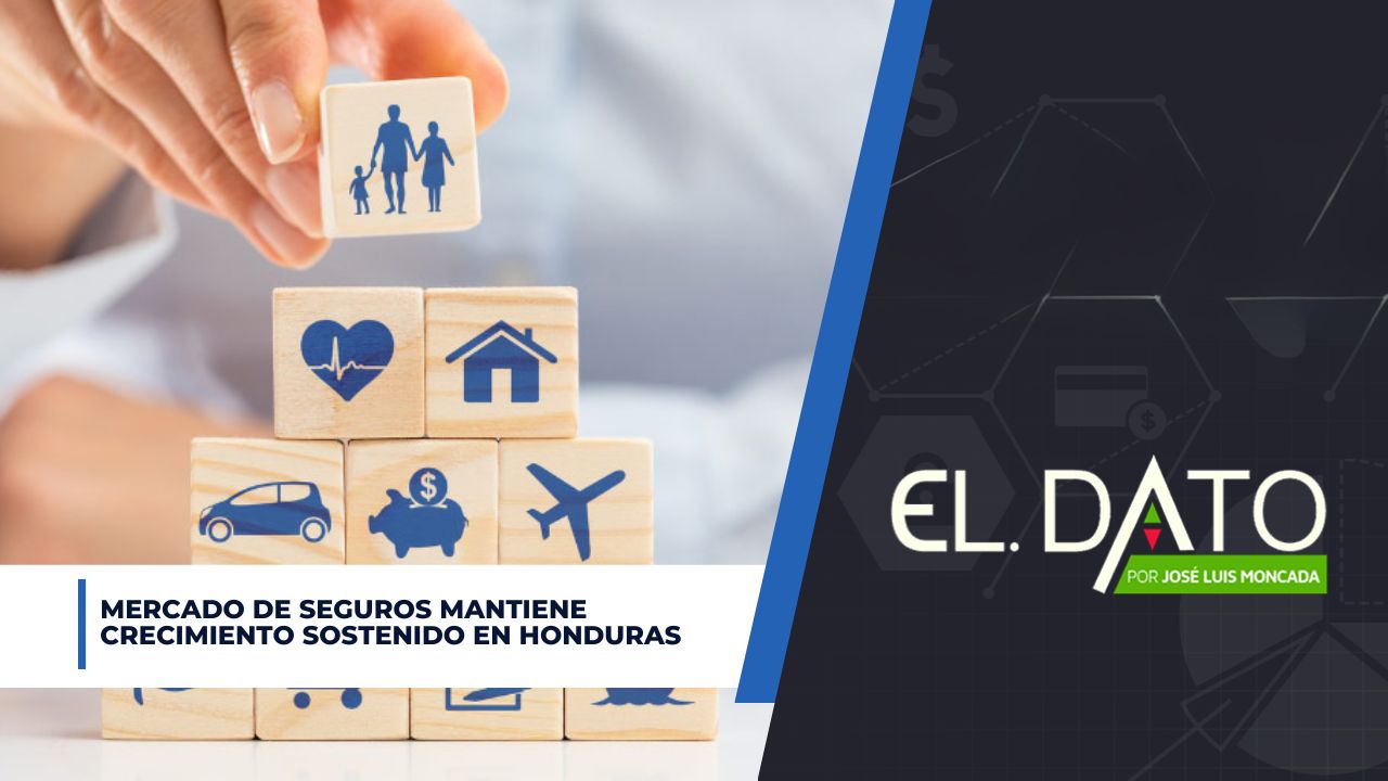 Mercado de seguros mantiene crecimiento sostenido en Honduras Imagen principal de Mercado de seguros mantiene crecimiento sostenido en Honduras