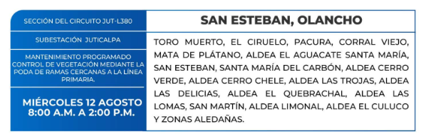 Lista de colonias que no tendrán luz este miércoles debido a cortes de energía eléctrica programados por la ENEE