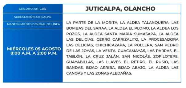 Lista de colonias que no tendrán luz este miércoles debido a cortes de energía eléctrica programados por la ENEE