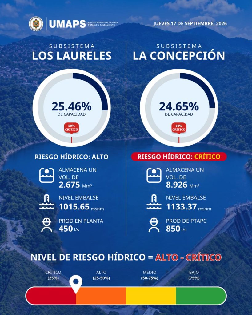 Imagen de cuerpo de nota
