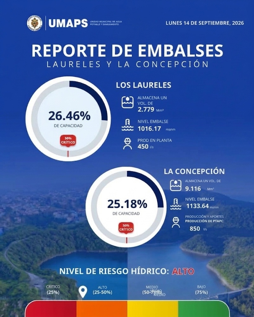 Imagen de cuerpo de nota