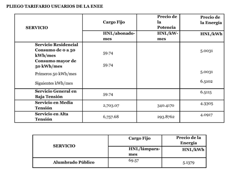 Imagen referencial al tema