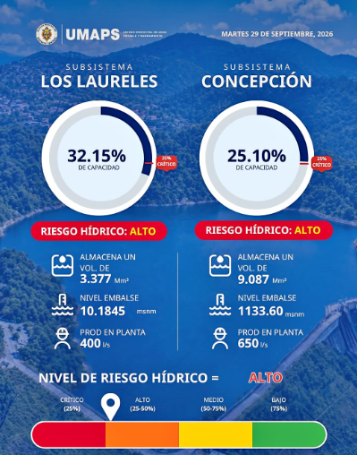 Imagen referencial al tema
