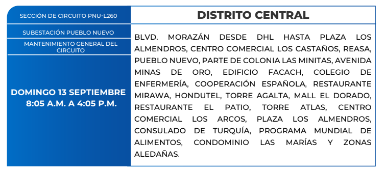 Lista de colonias que no tendrán luz este domingo debido a cortes de energía eléctrica programados por la ENEE