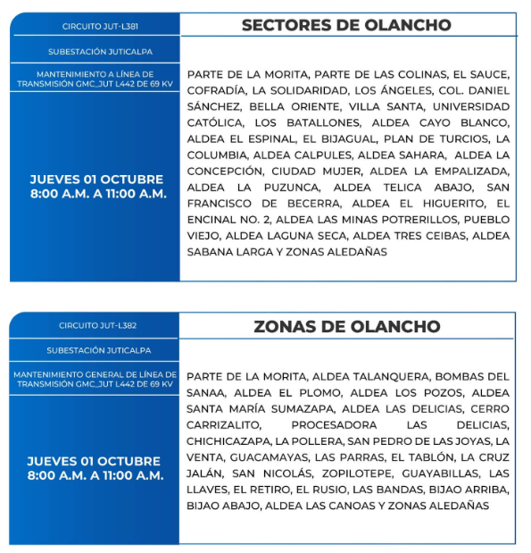 Lista de colonias que no tendrán luz este jueves debido a cortes de energía eléctrica programados por la ENEE