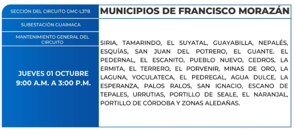 Lista de colonias que no tendrán luz este jueves debido a cortes de energía eléctrica programados por la ENEE
