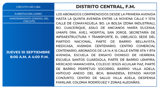 Lista de colonias que no tendrán luz este jueves debido a cortes de energía eléctrica programados por la ENEE