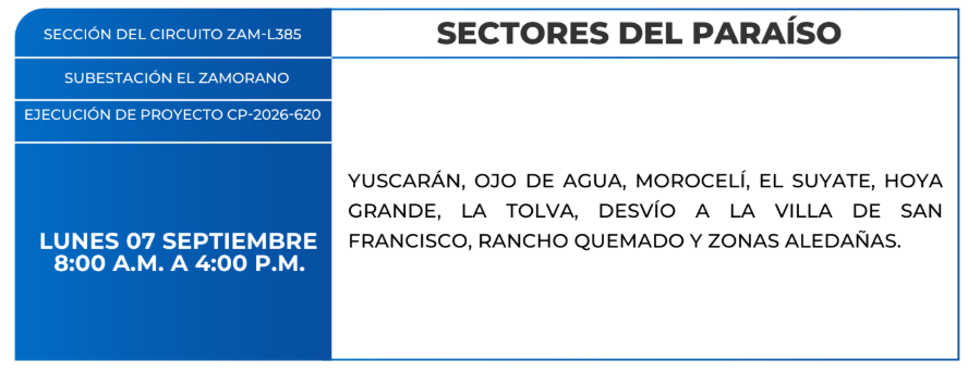 Lista de colonias que no tendrán luz este lunes debido a cortes de energía eléctrica programados por la ENEE