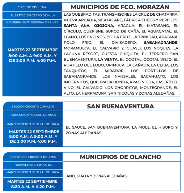 Lista de colonias que no tendrán luz este martes debido a cortes de energía eléctrica programados por la ENEE