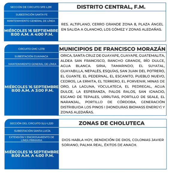 Lista de colonias que no tendrán luz este miércoles debido a cortes de energía eléctrica programados por la ENEE