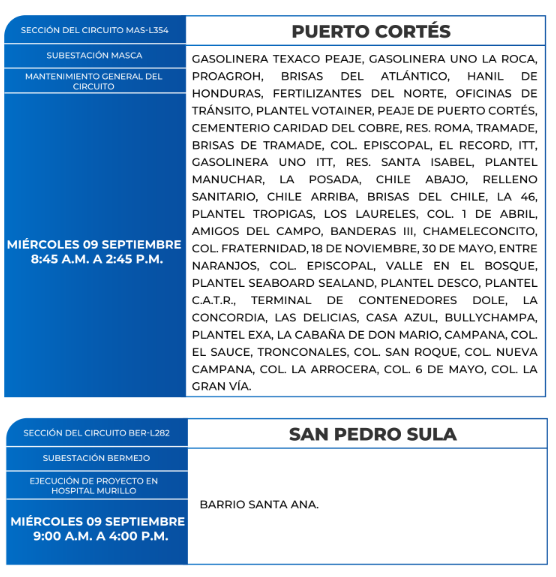 Lista de colonias que no tendrán luz este miércoles debido a cortes de energía eléctrica programados por la ENEE