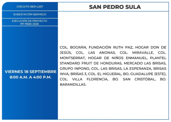 Lista de colonias que no tendrán luz este viernes debido a cortes de energía eléctrica programados por la ENEE