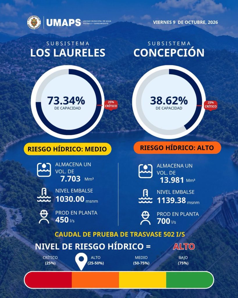 Imagen de cuerpo de nota