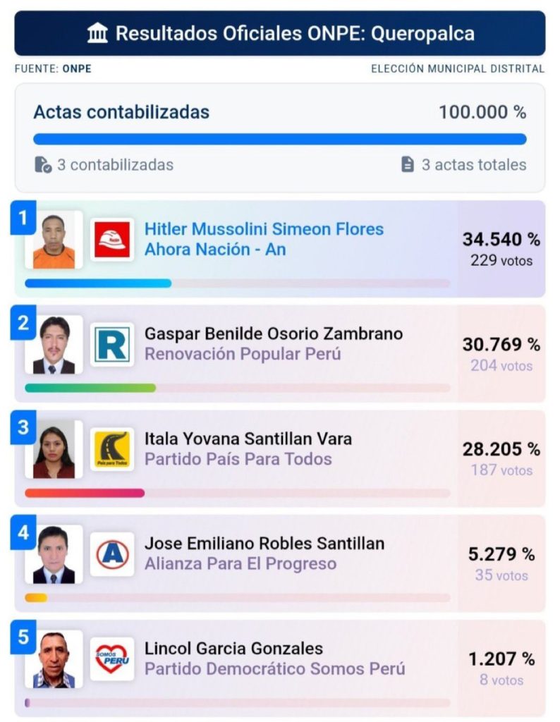 Imagen de cuerpo de nota