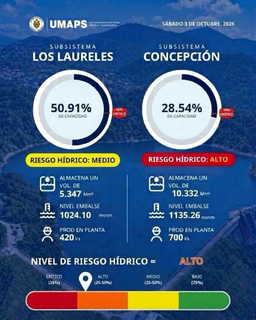 Imagen de cuerpo de nota
