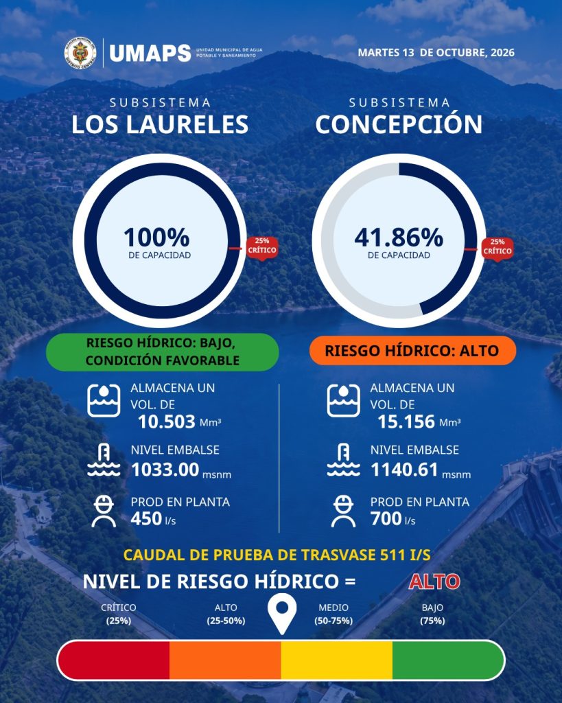 Imagen de cuerpo de nota