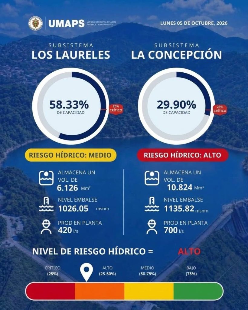 Imagen de cuerpo de nota