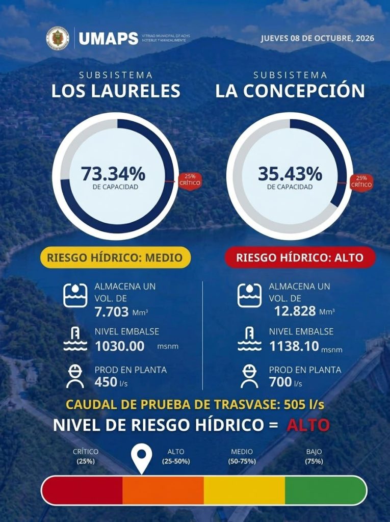 Imagen de cuerpo de nota