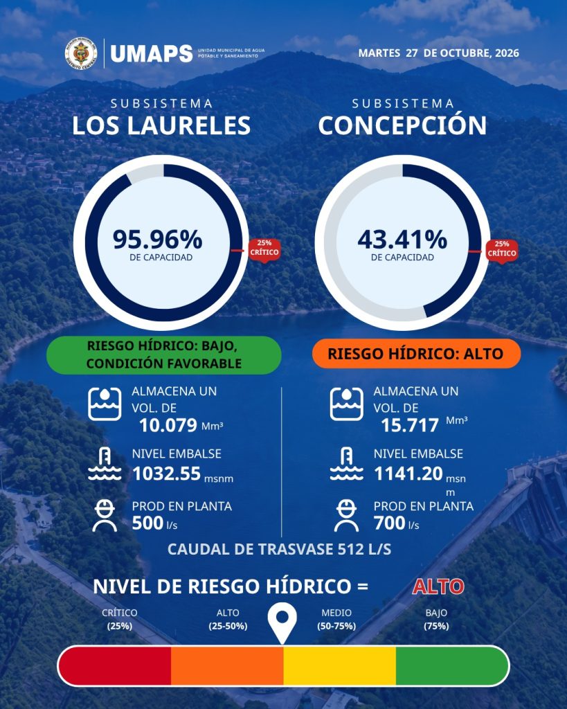 Imagen de cuerpo de nota