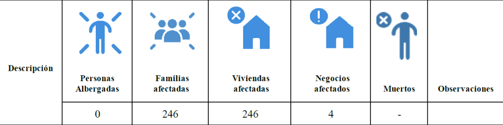 Imagen referencial al tema