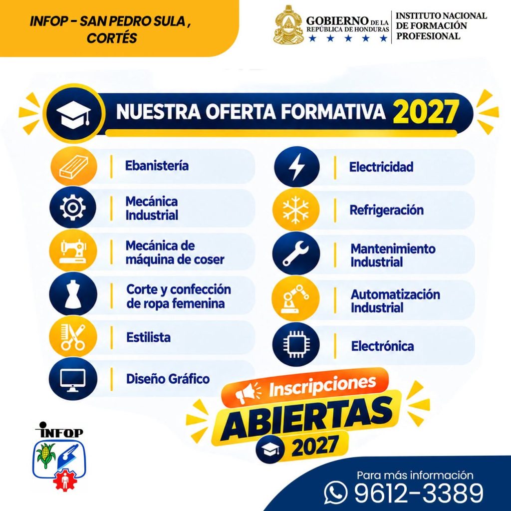 Lista de carreras técnicas de Infop San Pedro Sula para 2027