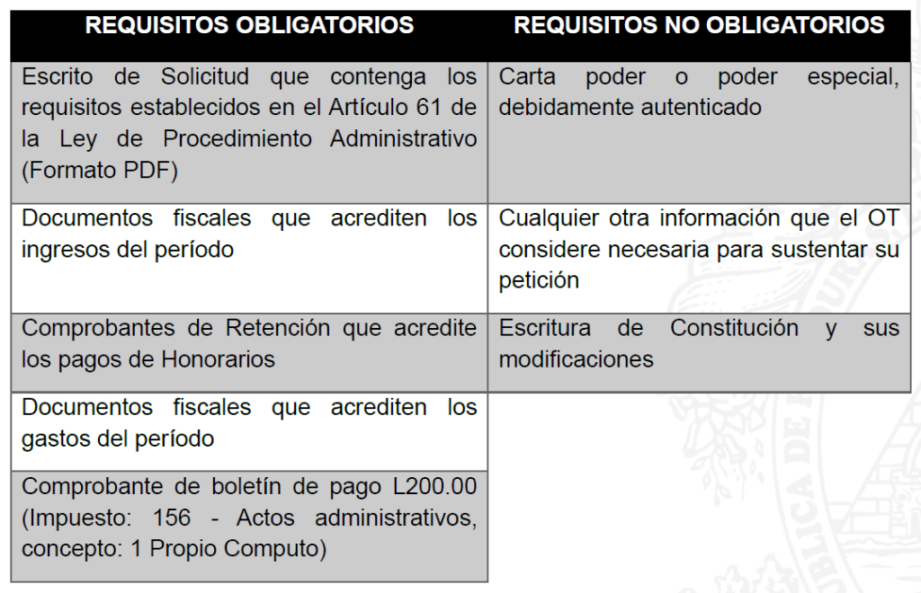 Captura de pantalla de la publicación