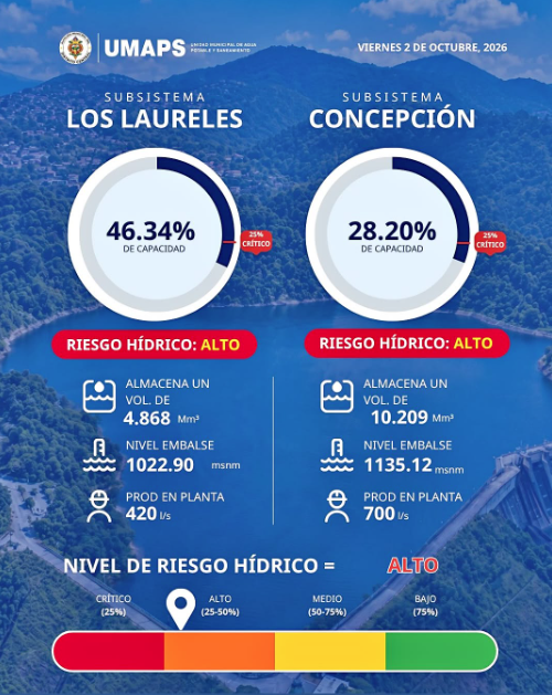 Imagen de cuerpo de nota