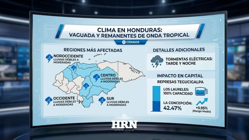 Imagen de cuerpo de nota