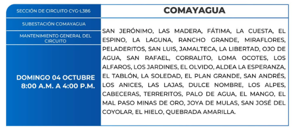 Lista de colonias que no tendrán luz este domingo debido a cortes de energía eléctrica programados por la ENEE