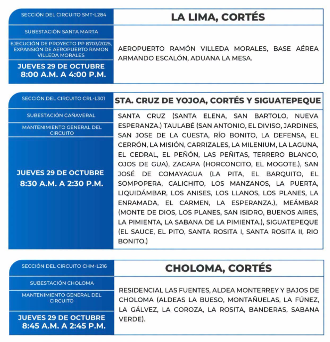 Lista de colonias que no tendrán luz este jueves debido a cortes de energía eléctrica programados por la ENEE