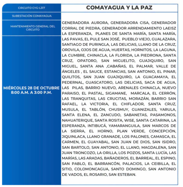 Lista de colonias que no tendrán luz este miércoles debido a cortes de energía eléctrica programados por la ENEE