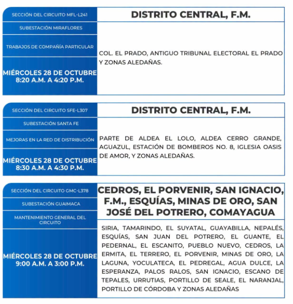 Lista de colonias que no tendrán luz este miércoles debido a cortes de energía eléctrica programados por la ENEE
